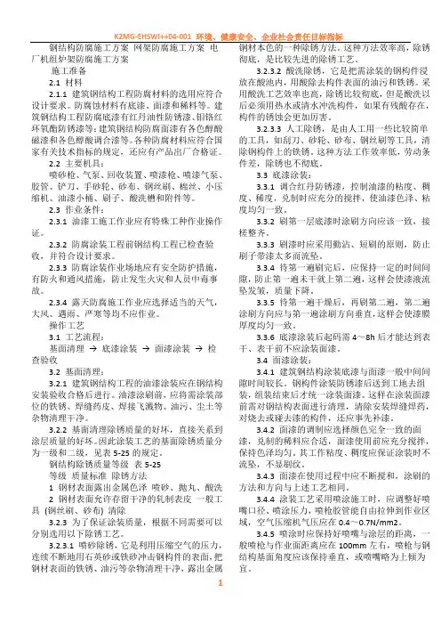(高空作业)网架防腐方案