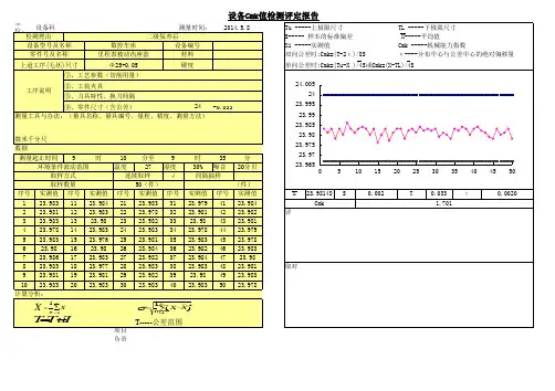 设备cmk值检测评定报告