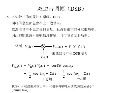 单边带双边带残留边带调幅