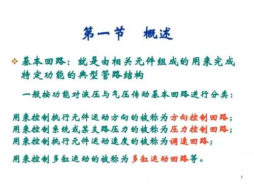 基本回路