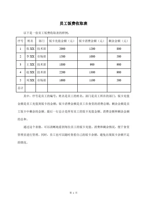 员工饭费收取表