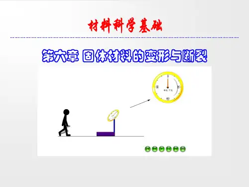 单晶体的塑性变形形变孪晶