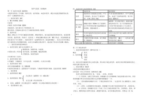染色体变异、进化梳理