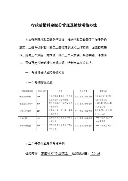 行政后勤科室赋分管理及绩效考核办法