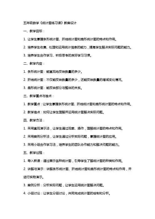 五年级数学《统计图练习课》教案设计