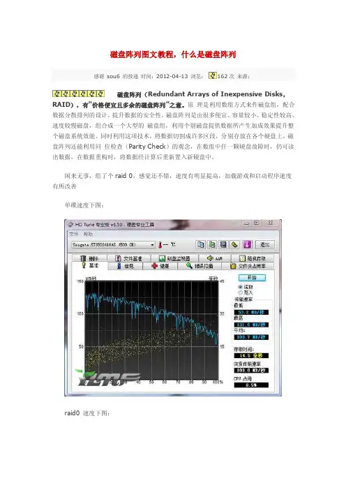 2016新编磁盘阵列图文教程
