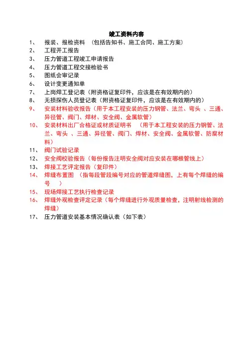 管道竣工资料目 录