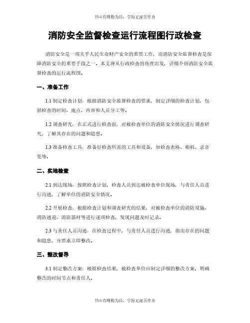 消防安全监督检查运行流程图行政检查