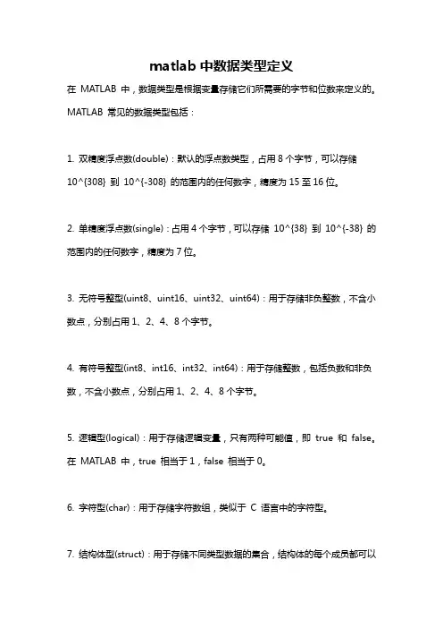 matlab中数据类型定义