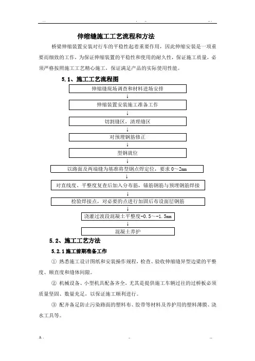 伸缩缝施工工艺流程和方法