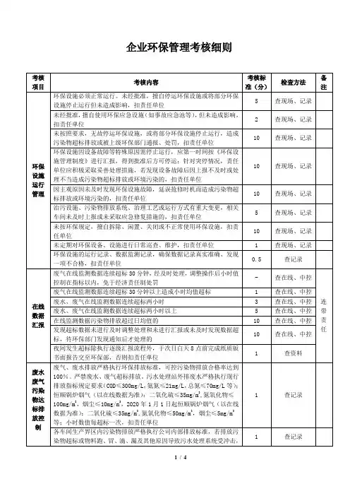 企业环保考核细则