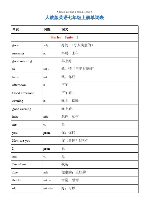 人教版英语七年级上册各单元单词表