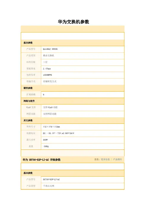 华为交换机参数