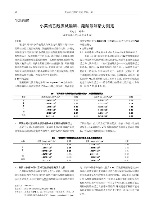 试验简报 小菜蛾乙酰胆碱酯酶、羧酸酯酶活力测定