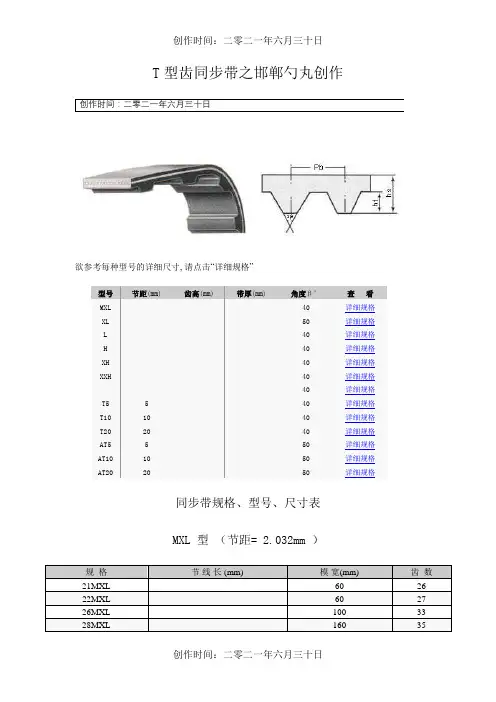 同步带尺寸表