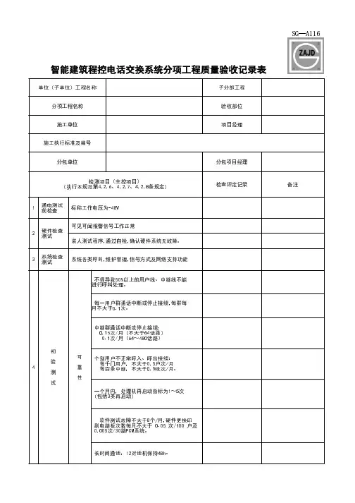 SG-A116智能建筑程控电话交换系统分项工程质量验收记录表