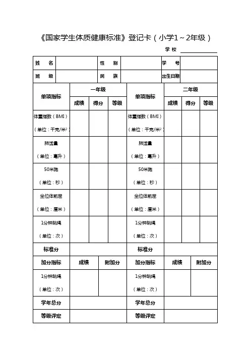 学生健康卡1
