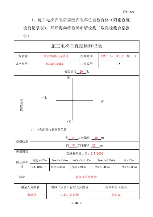 建筑工程施工电梯垂直度检测记录表