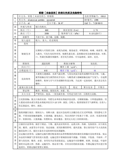 铝粉[未涂层的]的理化性质及危险特性 