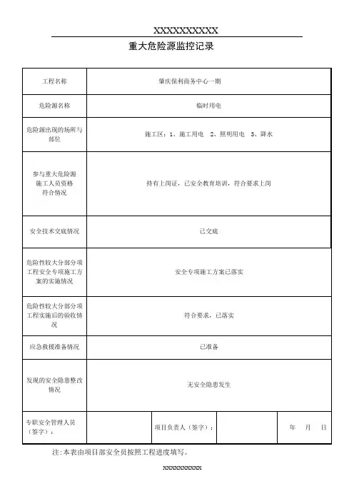 重大危险源监控记录