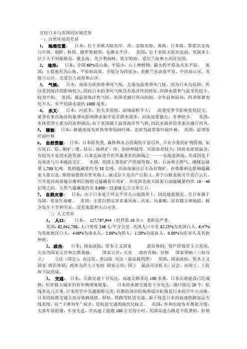 日本和英国区域差异