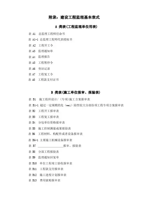 安徽省监理规范表格
