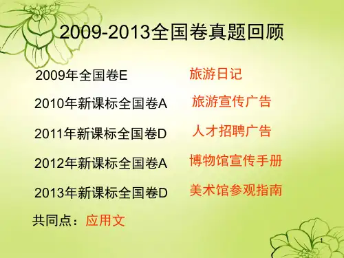 英语阅读理解之应用文课堂ppt课件