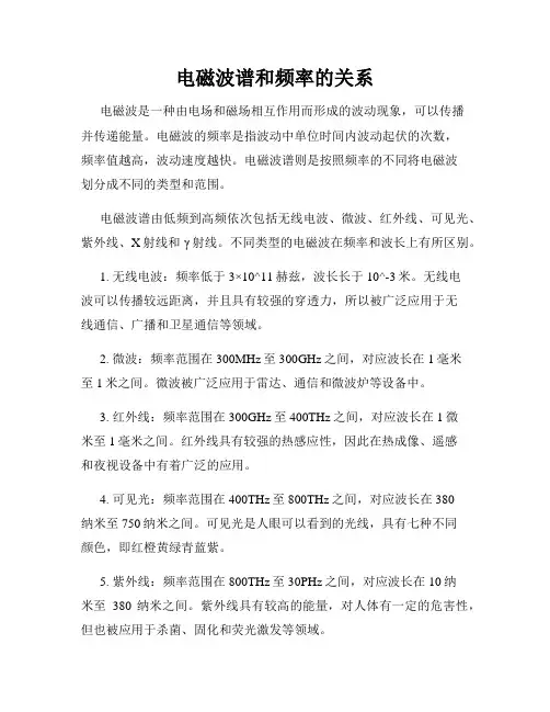 电磁波谱和频率的关系