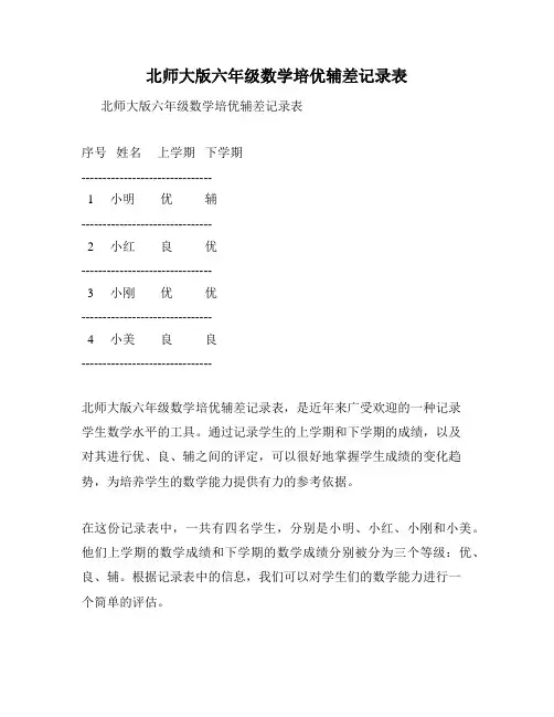 北师大版六年级数学培优辅差记录表