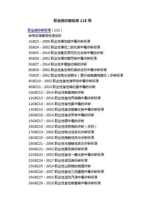 职业病诊断标准115项