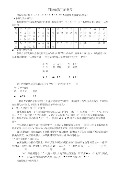 大小写金额书写规范