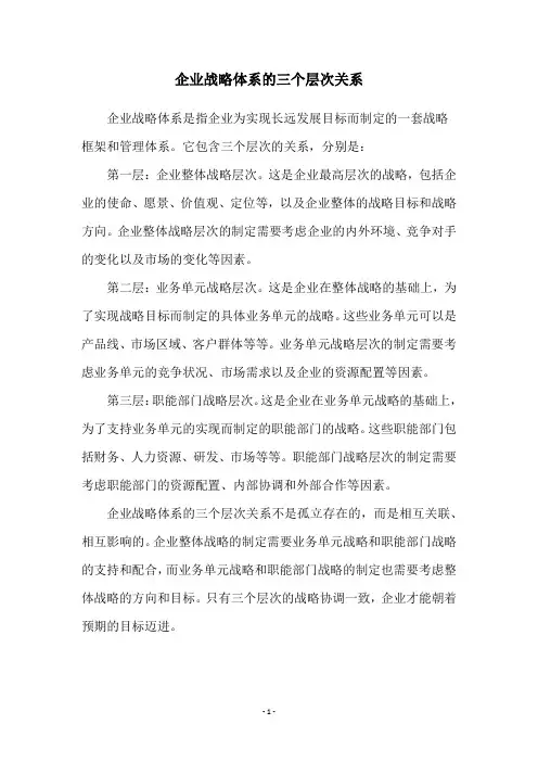 企业战略体系的三个层次关系
