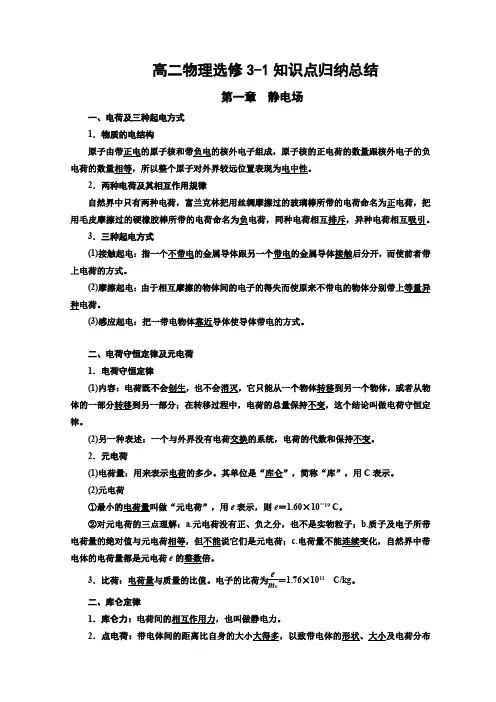 人教版高中物理选修3-1期中考试前二章知识点总结