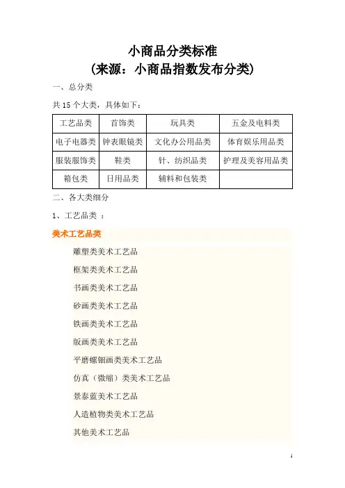 小商品细分类