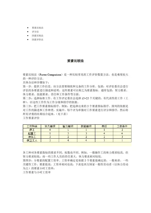 分析方法Pa 