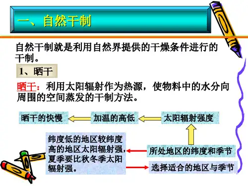 果蔬干燥方法常压干制