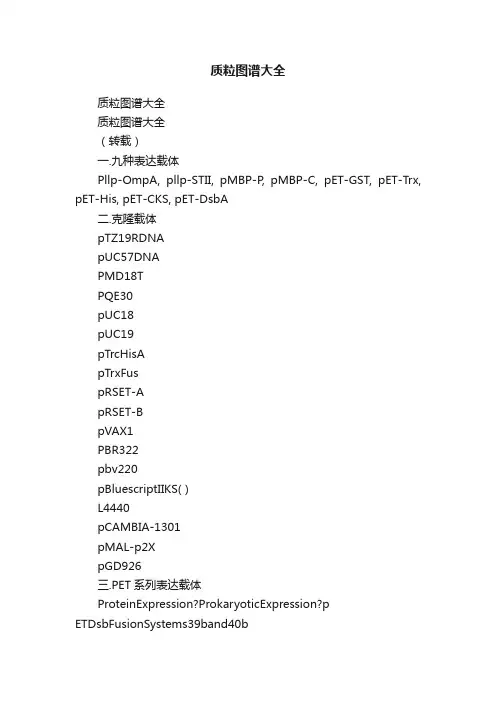 质粒图谱大全