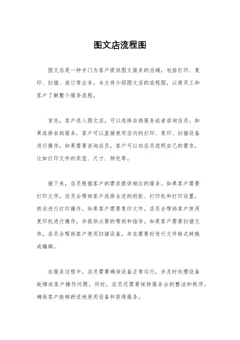 图文店流程图