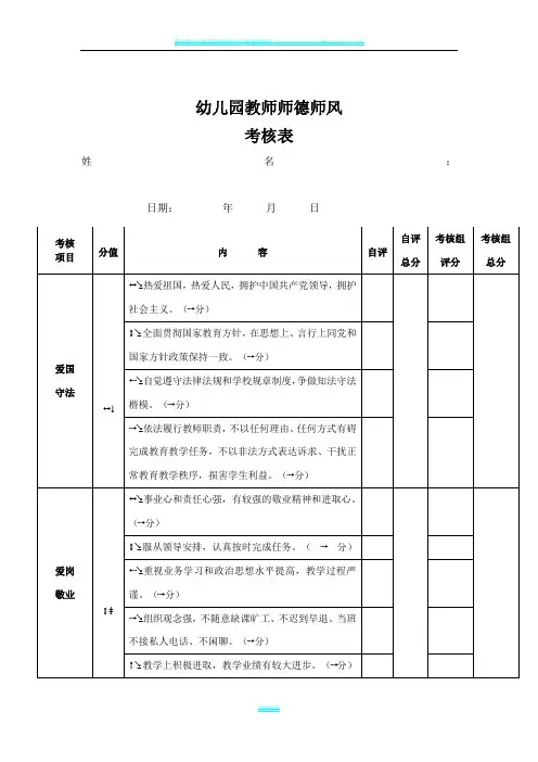 幼儿园教师师德师风考核表
