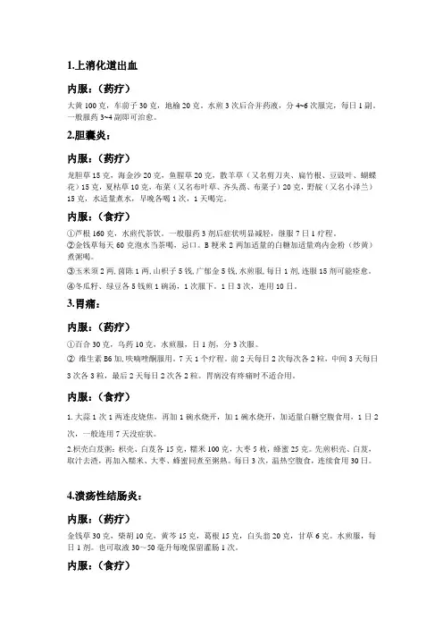 消化系统14中常见疾病经典药方