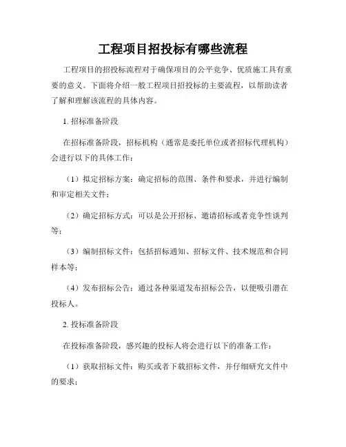 工程项目招投标有哪些流程