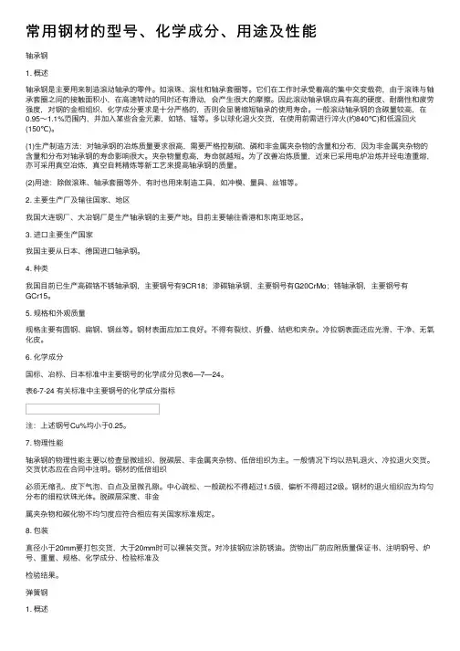 常用钢材的型号、化学成分、用途及性能