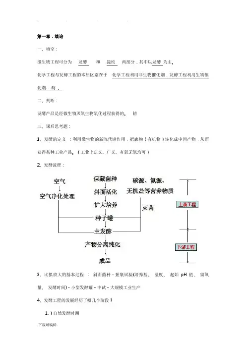 发酵工程复习资料全