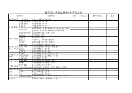 建筑消防设施定期维护保养记录表