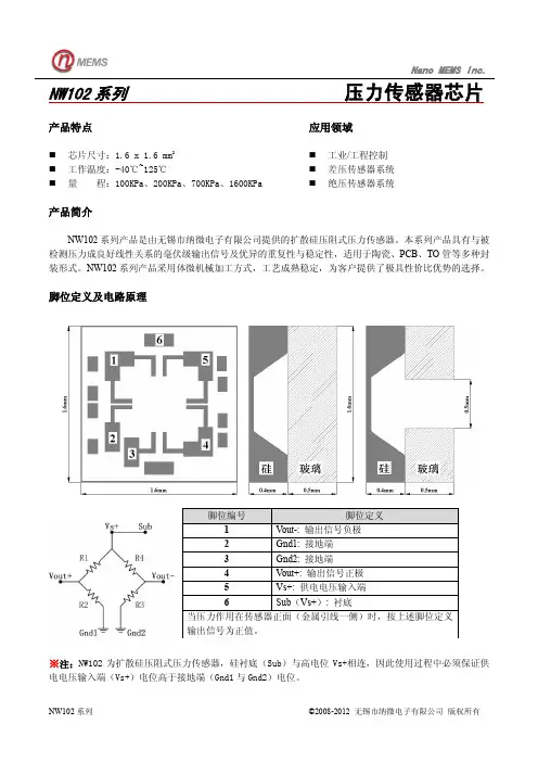 NW102系列MEMS压力传感器芯片