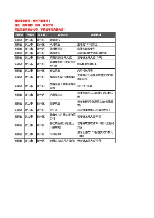 新版安徽省黄山市徽州区茶具企业公司商家户名录单联系方式地址大全16家