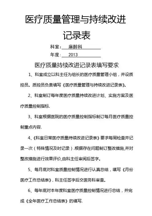 医疗质量管理与持续改进记录表