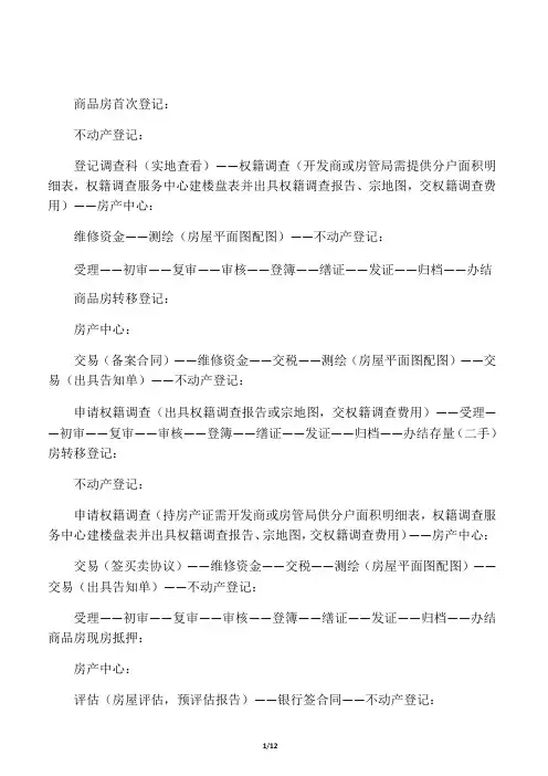 不动产登记流程及要件1207