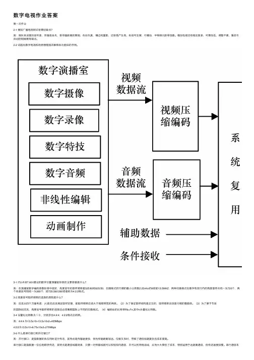 数字电视作业答案