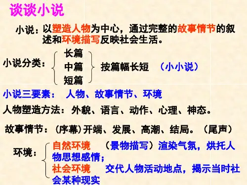 第15课《故乡》课件(共33张PPT)统编版语文九年级上册